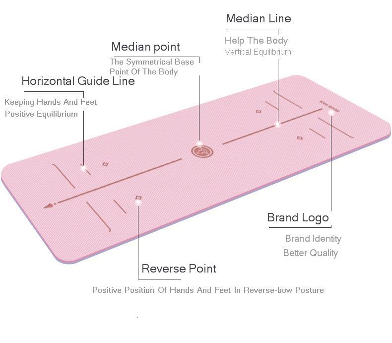 Widening Non-slip TPE Yoga Mat